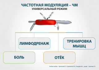 СКЭНАР-1-НТ (исполнение 01)  в Энгельсе купить Медицинская техника - denasosteo.ru 